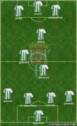 Córdoba C.F., S.A.D. football formation