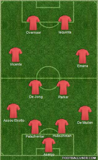 Pro Evolution Soccer Team Formation 2011