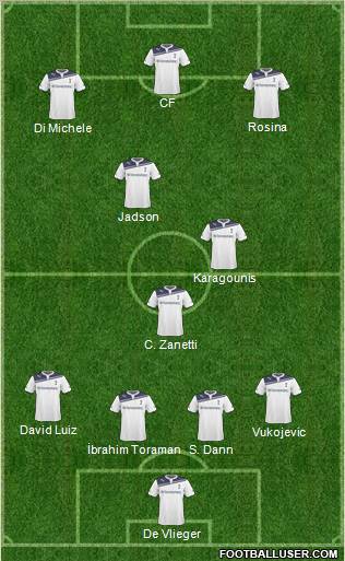 Tottenham Hotspur Formation 2011