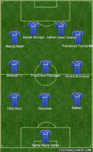 Chelsea Formation 2011