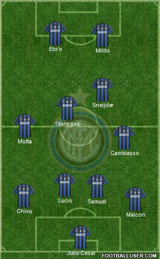 F.C. Internazionale Formation 2011