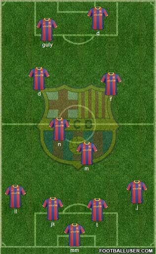 F.C. Barcelona Formation 2011