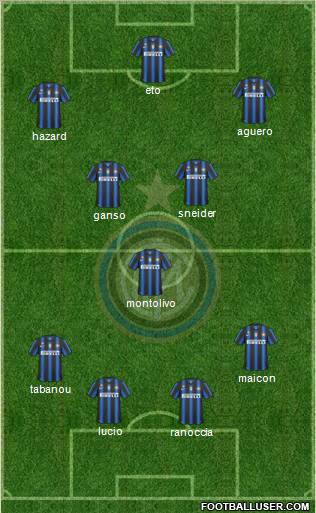 F.C. Internazionale Formation 2011