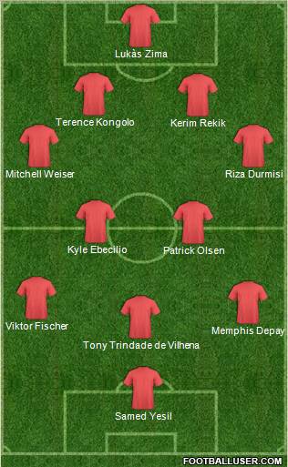 Dream Team Formation 2011