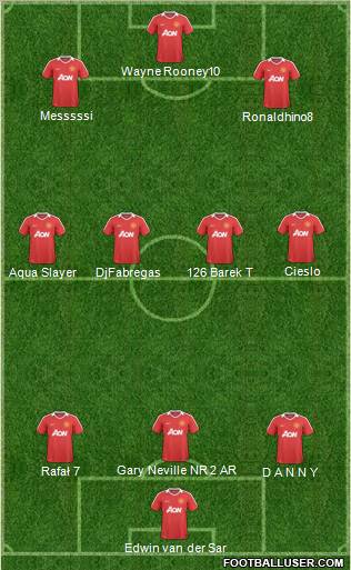 Manchester United Formation 2011