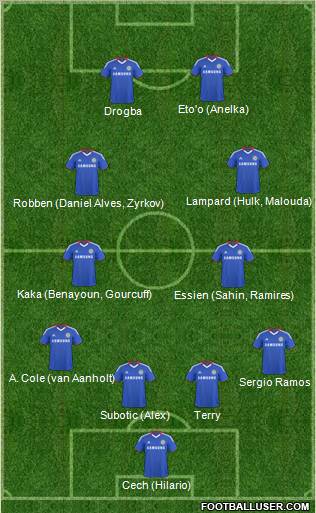 Chelsea Formation 2011
