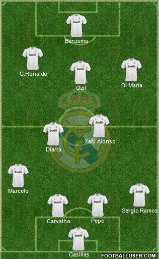 Real Madrid C.F. Formation 2011