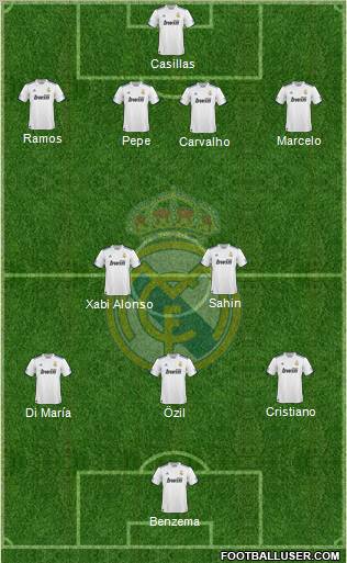 Real Madrid C.F. Formation 2011