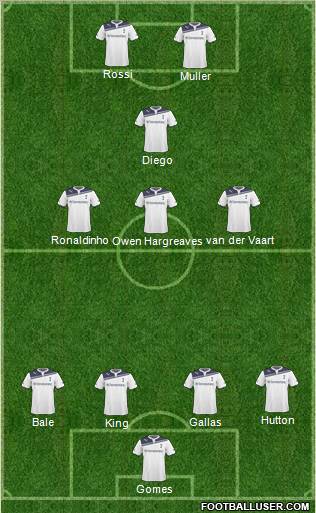 Tottenham Hotspur Formation 2011