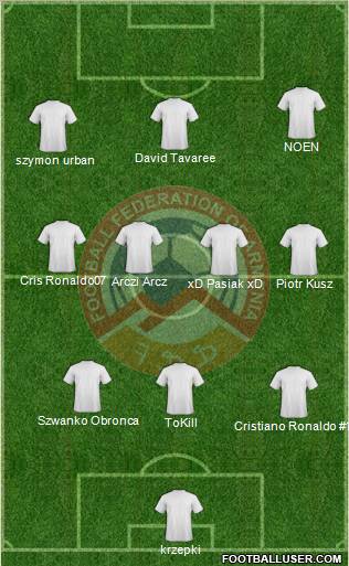 Armenia Formation 2011