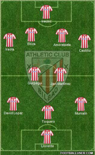 Athletic Club Formation 2011