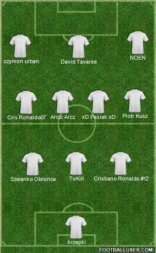 Football Manager Team Formation 2011