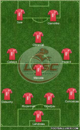 LOSC Lille Métropole Formation 2011