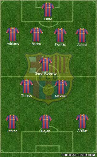 F.C. Barcelona Formation 2011