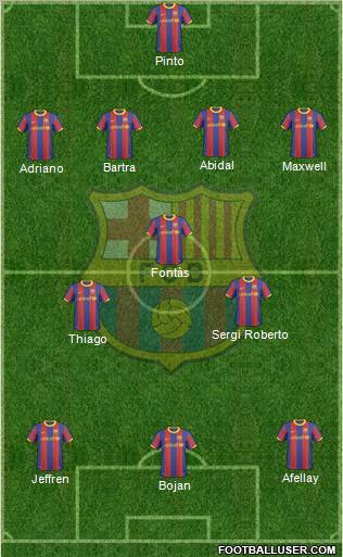 F.C. Barcelona Formation 2011