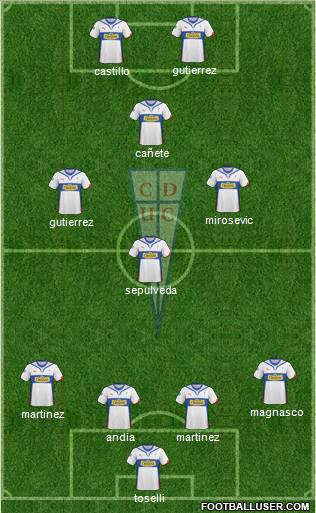 CD Universidad Católica Formation 2011