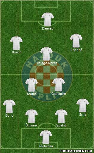 HNK Hajduk Formation 2011