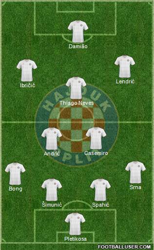 HNK Hajduk football formation