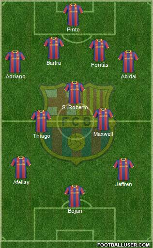 F.C. Barcelona Formation 2011