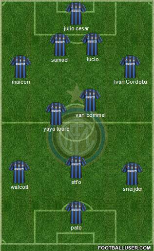 F.C. Internazionale Formation 2011