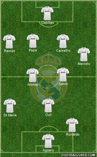 Real Madrid C.F. Formation 2011