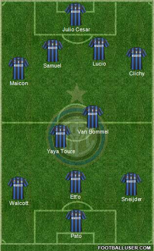 F.C. Internazionale Formation 2011