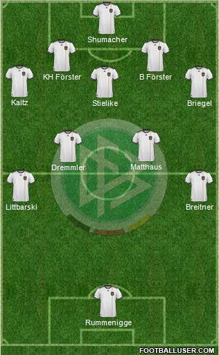 Germany Formation 2011