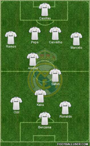 Real Madrid C.F. Formation 2011