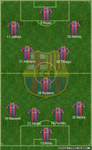 F.C. Barcelona Formation 2011