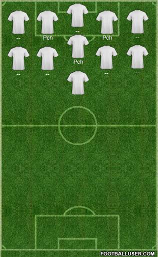 Albania Formation 2011