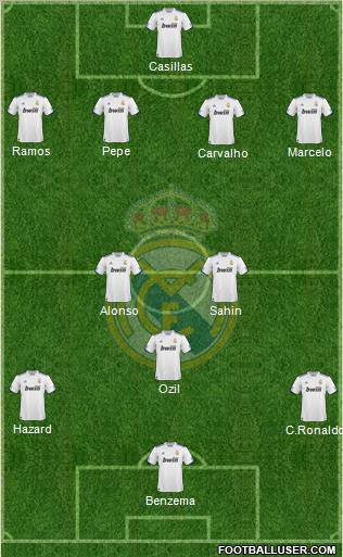 Real Madrid C.F. Formation 2011