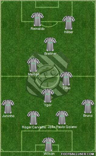 Figueirense FC Formation 2011
