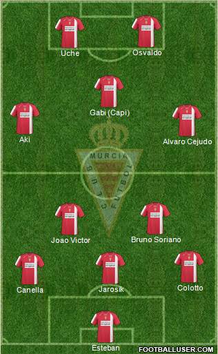 Real Murcia C.F., S.A.D. football formation