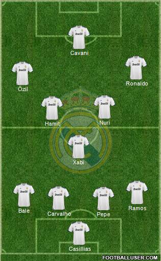 Real Madrid C.F. Formation 2011