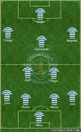 Sporting Clube de Portugal - SAD Formation 2011