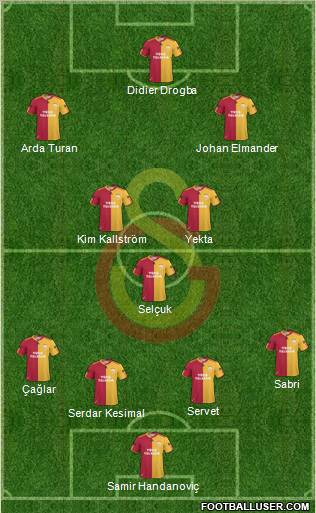 Galatasaray SK Formation 2011