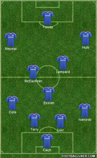 Chelsea Formation 2011