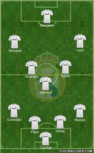 Real Madrid C.F. Formation 2011