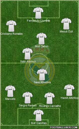 Real Madrid C.F. Formation 2011