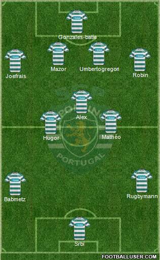 Sporting Clube de Portugal - SAD Formation 2011