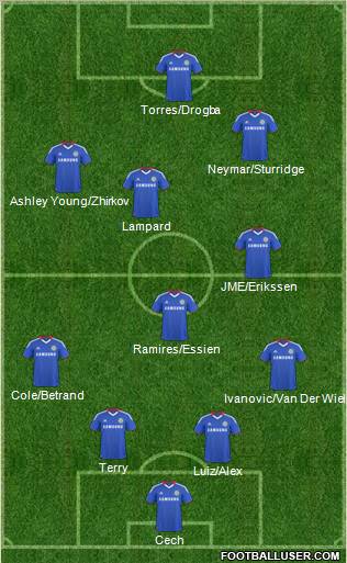 Chelsea Formation 2011