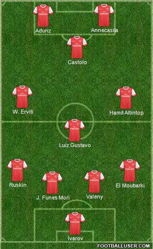 Arsenal Formation 2011