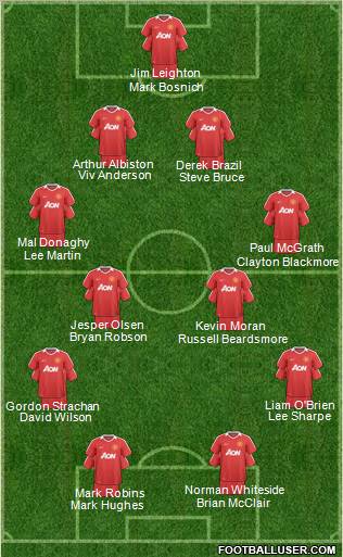 Manchester United Formation 2011