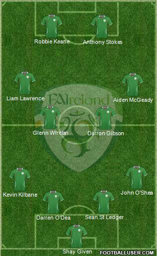 Ireland football formation