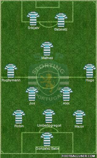 Sporting Clube de Portugal - SAD Formation 2011