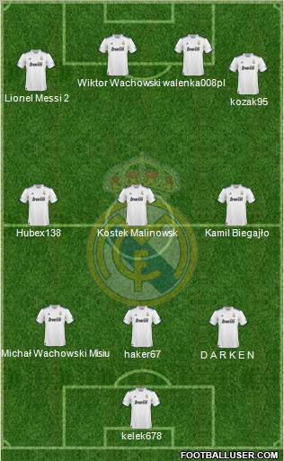 Real Madrid C.F. Formation 2011