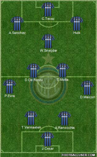 F.C. Internazionale Formation 2011