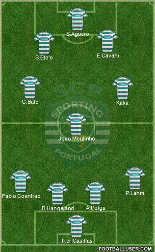 Sporting Clube de Portugal - SAD Formation 2011