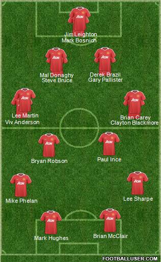 Manchester United Formation 2011