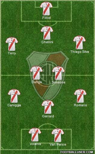 River Plate Formation 2011